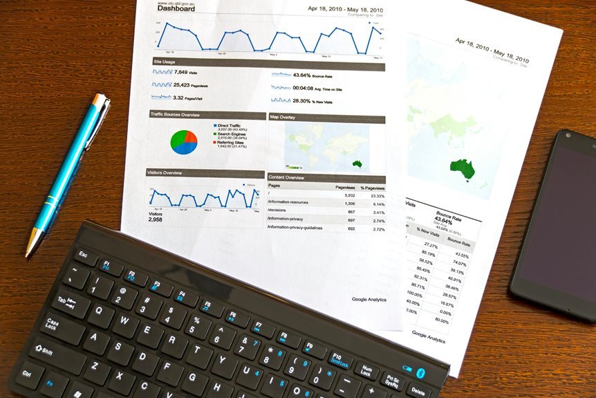 fraud detection number report