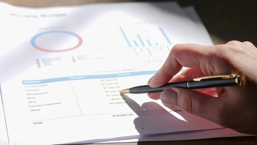 fraud risk assessment numbers