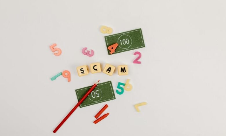 identify scam call numbers